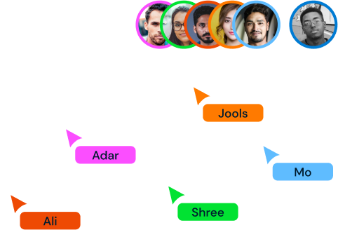 Multiple users in NodeScript.